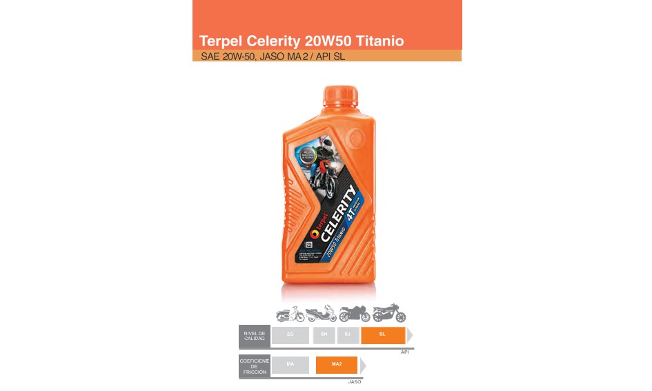 Terpel Celerity 25W50 Titanio
